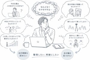 自己理解、自分軸に悩んでいるビジネスパーソンのイラスト画像